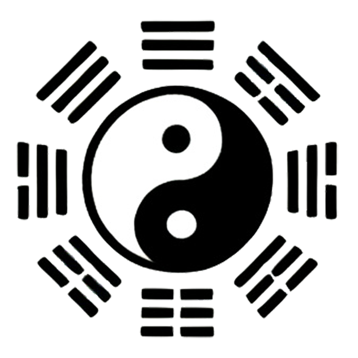 国学易经